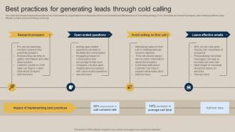 Best Practices For Generating Leads Through Cold Calling Pushing Marketing Message MKT SS V