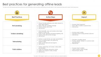Best Practices For Generating Offline Leads Advanced Lead Generation Tactics Strategy SS V