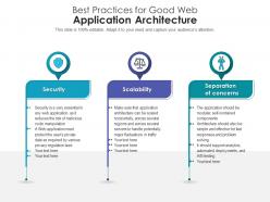 Best Practices For Good Web Application Architecture