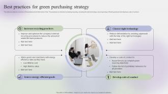 Best Practices For Green Purchasing Strategy Steps To Create Effective Strategy SS V