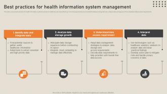 Best Practices For Health Information System Management His To Transform Medical