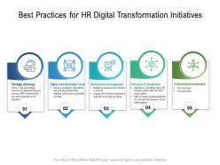Best practices for hr digital transformation initiatives