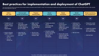 Best Practices For Implementation And Deployment Of Chatgpt