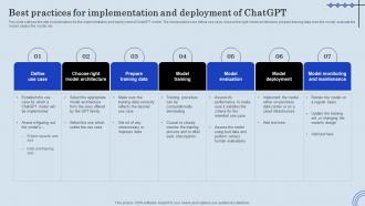 Best Practices For Implementation ChatGPT Integration Into Web Applications
