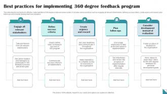 Best Practices For Implementing 360 Degree Feedback Program