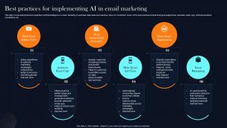 Best Practices For Implementing AI In Email Marketing