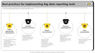 Best Practices For Implementing Big Data Reporting Tools