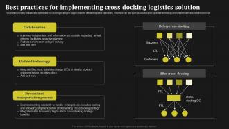 Best Practices For Implementing Cross Docking Logistics Key Methods To Enhance
