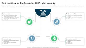 Best Practices For Implementing Hids Cyber Security