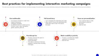 Best Practices For Implementing Interactive Marketing Comprehensive Guide MKT SS V