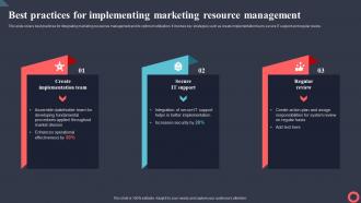 Best Practices For Implementing Marketing Resource Marketing Intelligence System MKT SS V