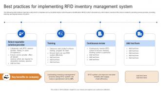 Best Practices For Implementing Rfid Inventory How IoT In Inventory Management Streamlining IoT SS