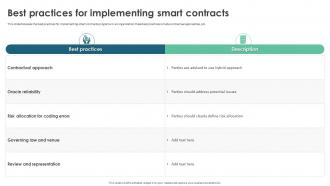 Best Practices For Implementing Smart Contracts Ppt Slides Show