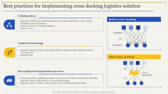 Best Practices For Implementing Solution Strategies To Enhance Supply Chain Management