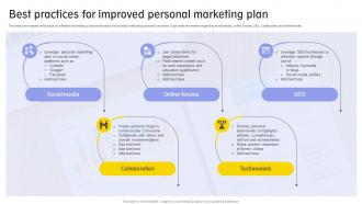 Best Practices For Improved Personal Marketing Plan
