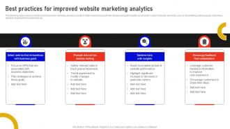 Best Practices For Improved Website Marketing Analytics Marketing Data Analysis MKT SS V