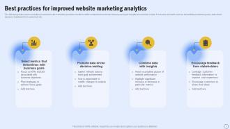 Best Practices For Improved Website Marketing Guide For Boosting Marketing MKT SS V