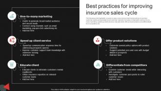 Best Practices For Improving Insurance Sales Cycle
