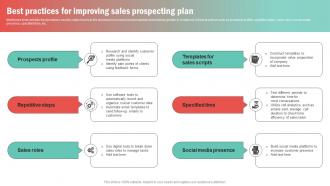 Best Practices For Improving Sales Prospecting Plan