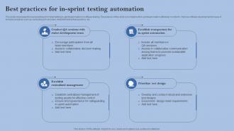 Best Practices For In Sprint Testing Automation