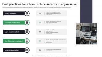 Best Practices For Infrastructure Security In Organisation