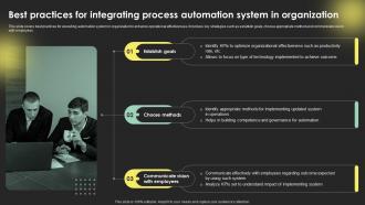 Best Practices For Integrating ProceSS Automation Digital Transformation Strategies Strategy SS