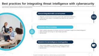 Best Practices For Integrating Threat Intelligence With Cybersecurity
