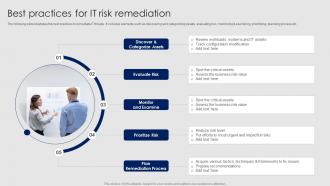 Best Practices For It Risk Remediation