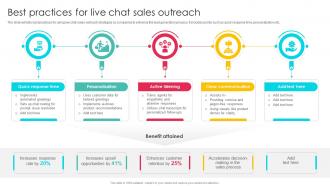 Best Practices For Live Chat Sales Outreach Strategies For Effective Lead Generation