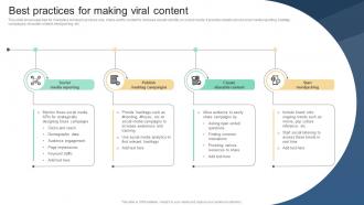 Best Practices For Making Viral Content Implementing Viral Marketing Strategies To Influence