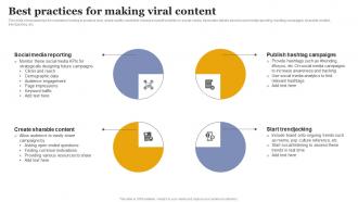 Best Practices For Making Viral Content Increasing Business Sales Through Viral Marketing