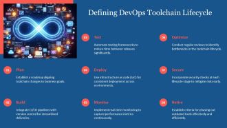 Best Practices For Managing Devops Toolchain PPT Information AT