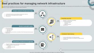 Best Practices For Managing Network Infrastructure
