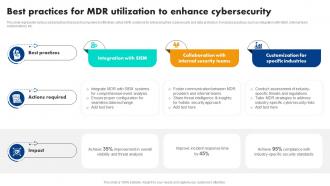 Best Practices For Mdr Utilization To Enhance Cybersecurity