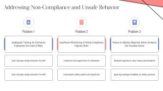 Best Practices For Monitoring Contractor Safety Performance PPT Structure AT Designed Image