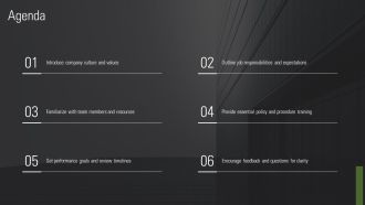 Best Practices For New Employee Orientation Sessions PPT Example AT Image Ideas