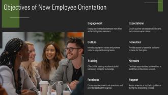 Best Practices For New Employee Orientation Sessions PPT Example AT Best Ideas