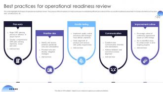 Best Practices For Operational Readiness Review
