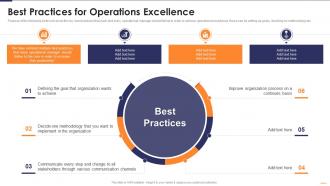 Best Practices For Operations Six Sigma Continues Operational Improvement Playbook