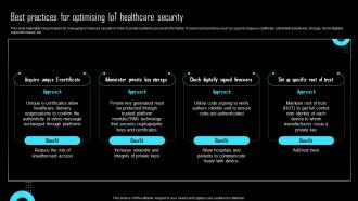 Best Practices For Optimising IoT Healthcare Security Effective IoT Device Management IOT SS