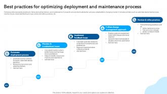 Best Practices For Optimizing Deployment Waterfall Project Management PM SS