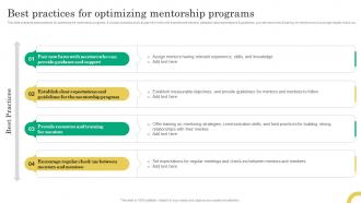 Best Practices For Optimizing Mentorship Programs Comprehensive Onboarding Program