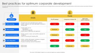 Best Practices For Optimum Corporate Development