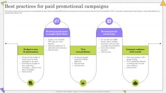 Best Practices For Paid Promotional Complete Guide Of Paid Media Advertising Strategies
