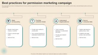 Best Practices For Permission Marketing Campaign