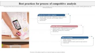 Best Practices For Process Of Competitive Analysis