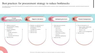 Best Practices For Procurement Strategy To Reduce Bottlenecks Supplier Negotiation Strategy SS V