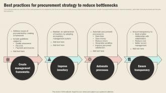 Best Practices For Procurement Strategy To Reduce Strategic Sourcing In Supply Chain Strategy SS V