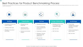Best Practices For Product Benchmarking Process