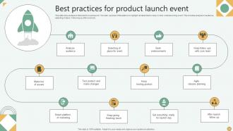 Best Practices For Product Launch Event